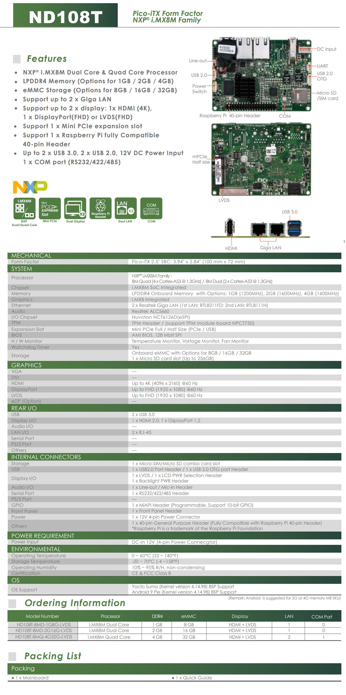 ND108T Industrielle Raspberry Pi Alternative - Datenblatt